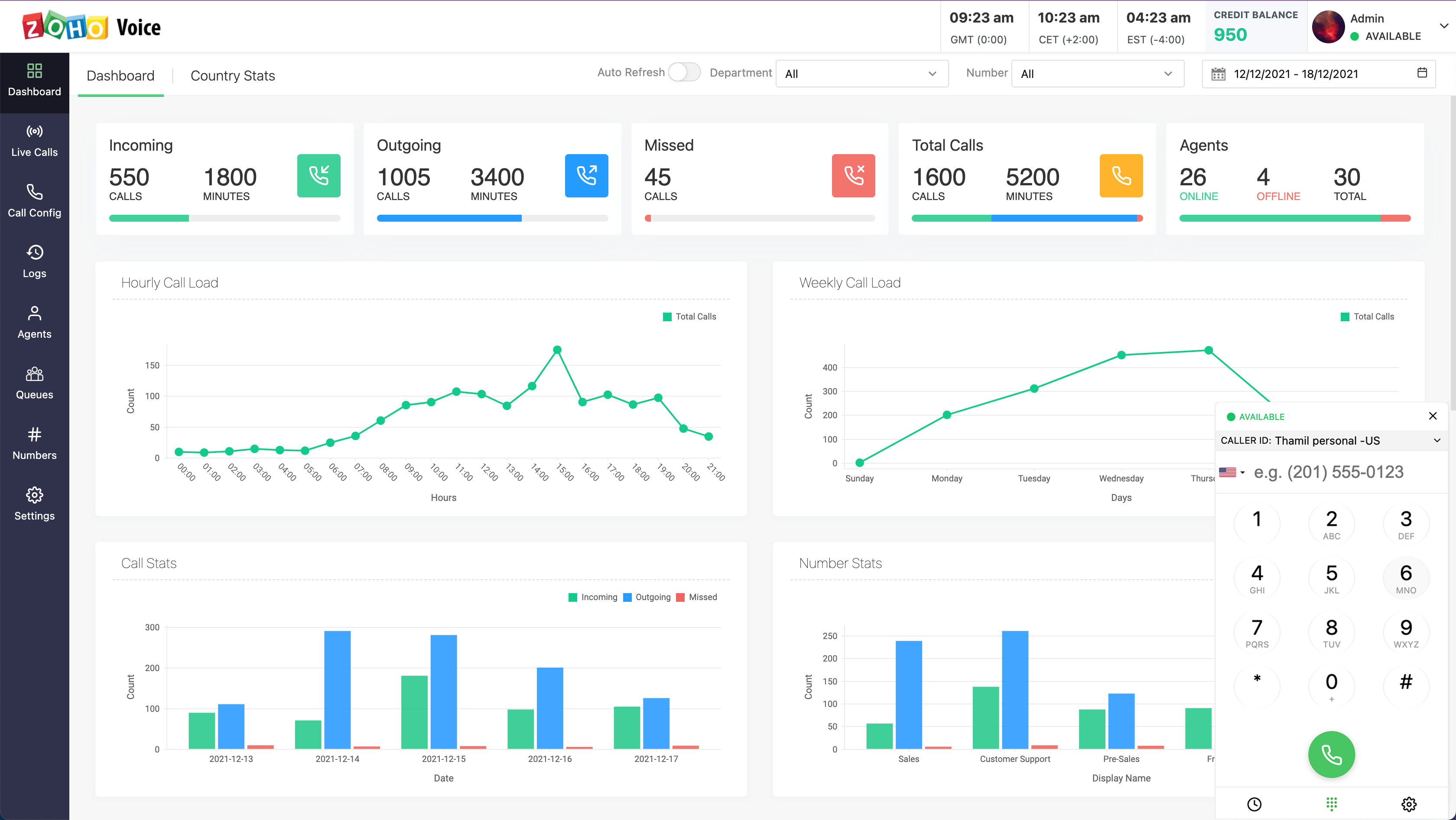 screenshot of Zoho Voice